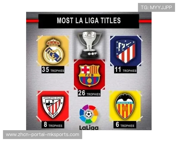 德甲连续五年领跑五大联赛场均进球榜