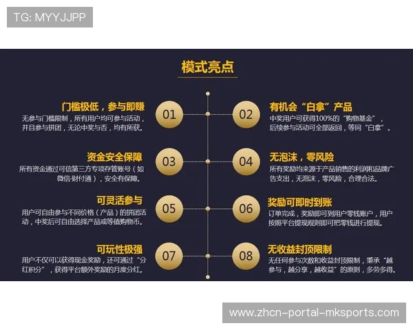 广告程序化交易平台升级，提高投放精准度。